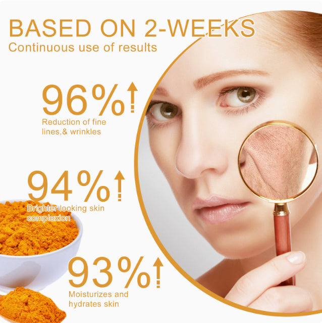 Moisturizer Face Cream